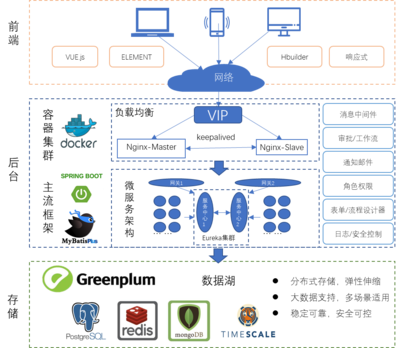 互聯網信息服務在現代產業應用中的典型案例
