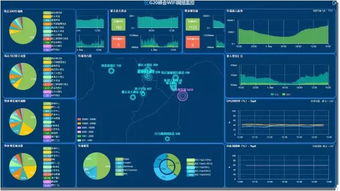 華三通信 以創(chuàng)新驅(qū)動(dòng)互聯(lián)網(wǎng)信息服務(wù)新篇章