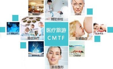 3天游完38個國家及地區 CMTF帶你領略全球特色醫療旅游與醫療美容服務
